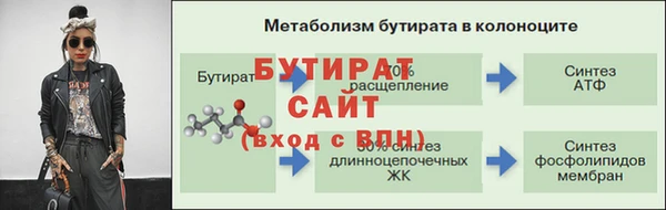 таблы Аркадак